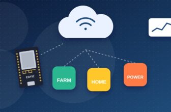 Illustration: IoT Projects for BCA, BSc and MCA Students