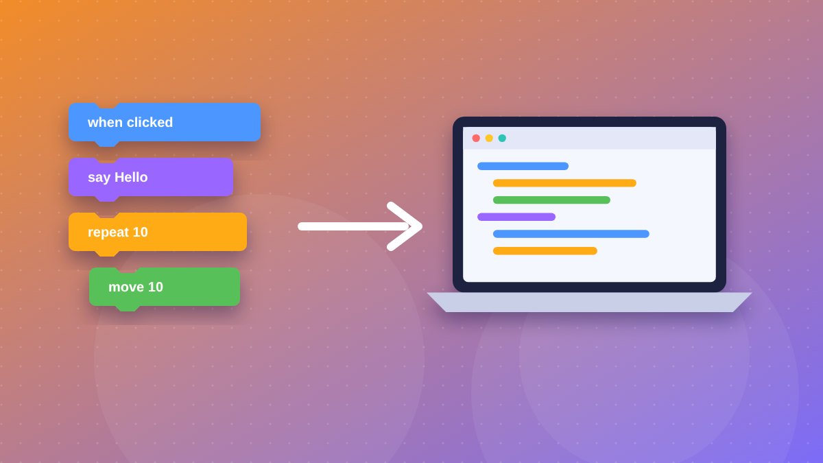 Illustration: From Scratch to Python: A Coding Path for Classes 3 to 10