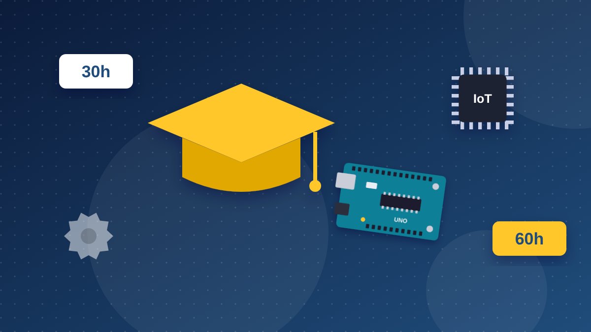 Illustration: Value-Added Robotics and IoT Courses for Degree Students