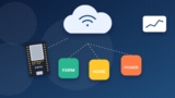 IoT Projects for BCA, BSc and MCA Students